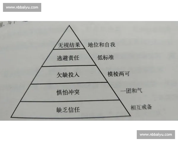 《在激烈实验技能比赛中展现创新思维与团队协作精神的精彩瞬间》