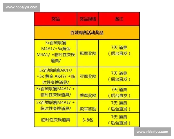 三打一比赛精彩瞬间回顾策略技巧与团队配合全解析